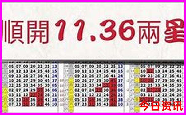 重庆主城好玩的地方有哪些地方